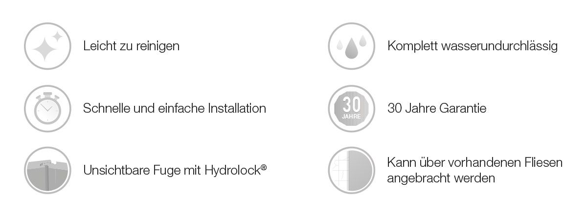Vorteile auf einen Blick: Leicht zu reinigen, wasserdicht, einfache Installation, 30 Jahre Garantie, unsichtbare Hydrolock-Fuge, über Fliesen montierbar