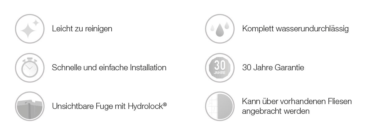 Vorteile auf einen Blick: Leicht zu reinigen, wasserdicht, einfache Installation, 30 Jahre Garantie, unsichtbare Hydrolock-Fuge, über Fliesen montierbar